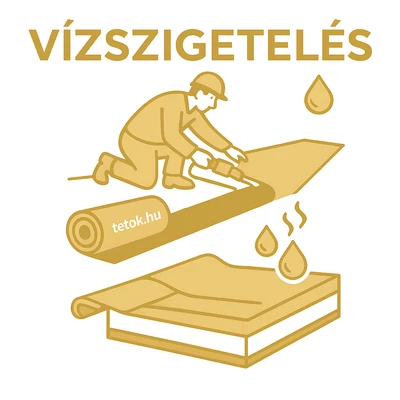 Vízszigetelés